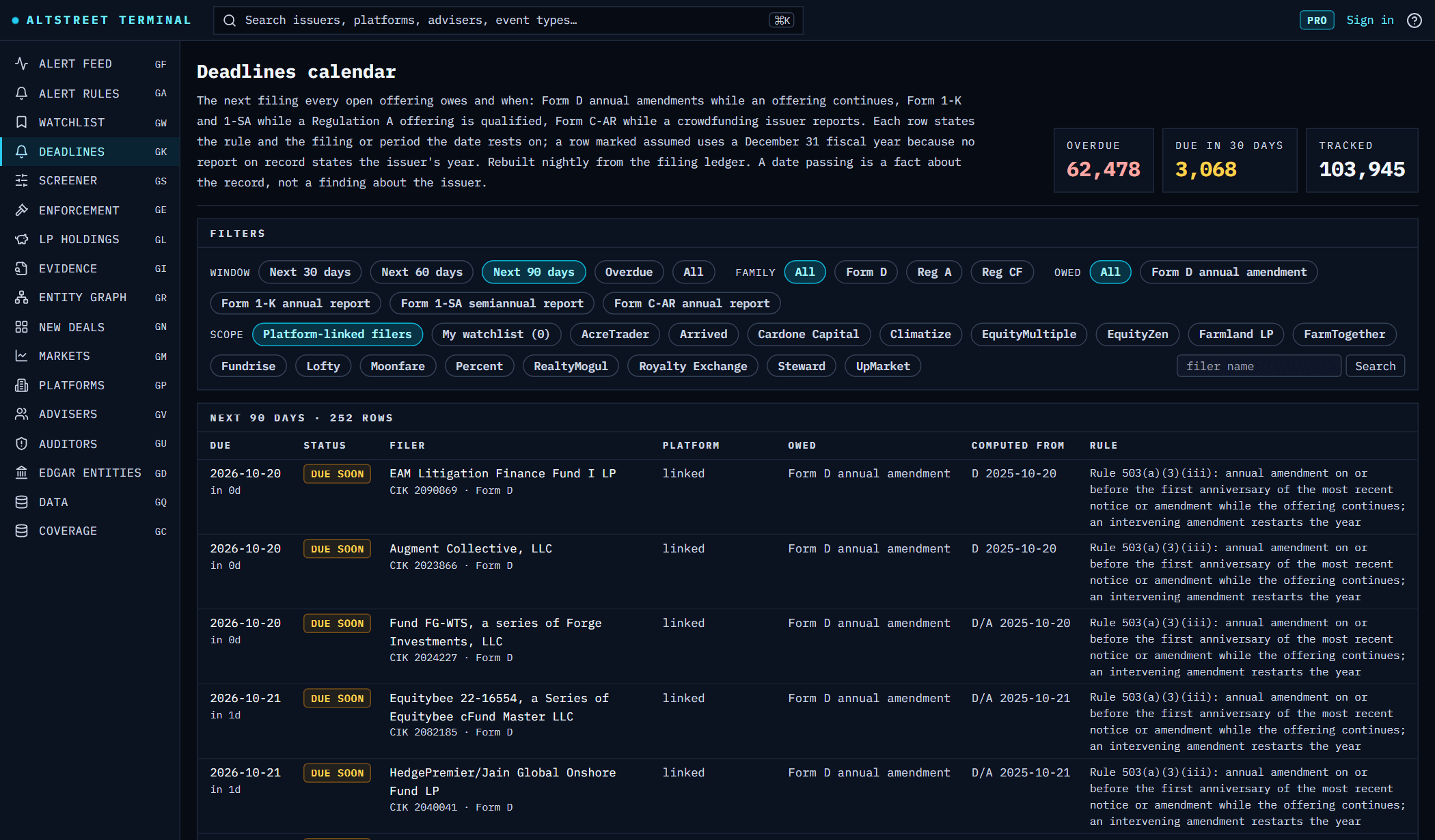 AltStreet Terminal deadlines calendar: owed filings by due date with the rule each rests on