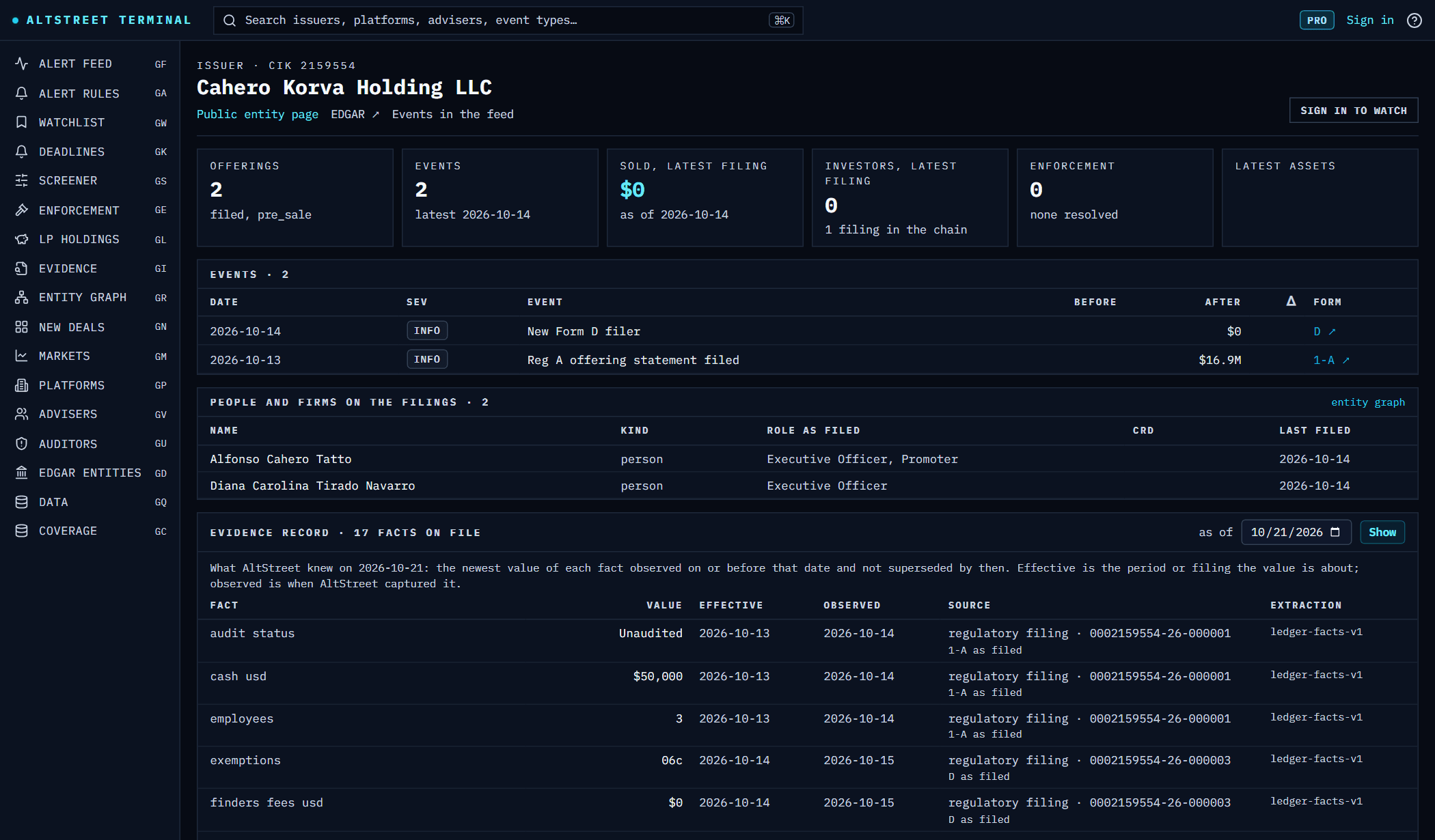AltStreet Terminal entity page: the evidence record as of a chosen date